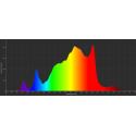 Спектр LED модуль Slim Sol 40x450мм +IR +UV