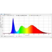 Мощный светодиод 1GL-WF