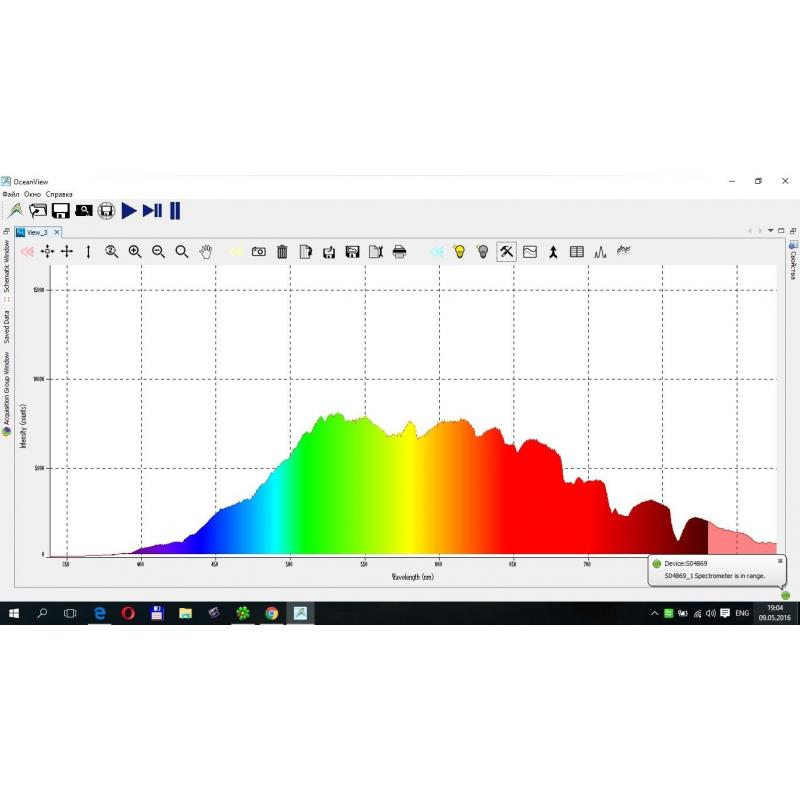 Спектр источников света. Спектр излучения 380-840нм. Измерение спектра. Спектр для измерения дельтв.