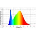 Спектр светодиодная лампочка 9Вт, Е27